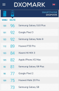 PhoneBuff:Galaxy S10+,ΪP3